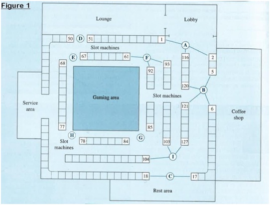 1168_Casino Area.jpg